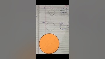 Shapes /class-3rd / Karnataka State Board Syllabus