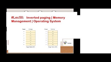 #Lec50:Inverted paging |Memory Management |Operating System#Tutorial  for  Operating system|GateUgc