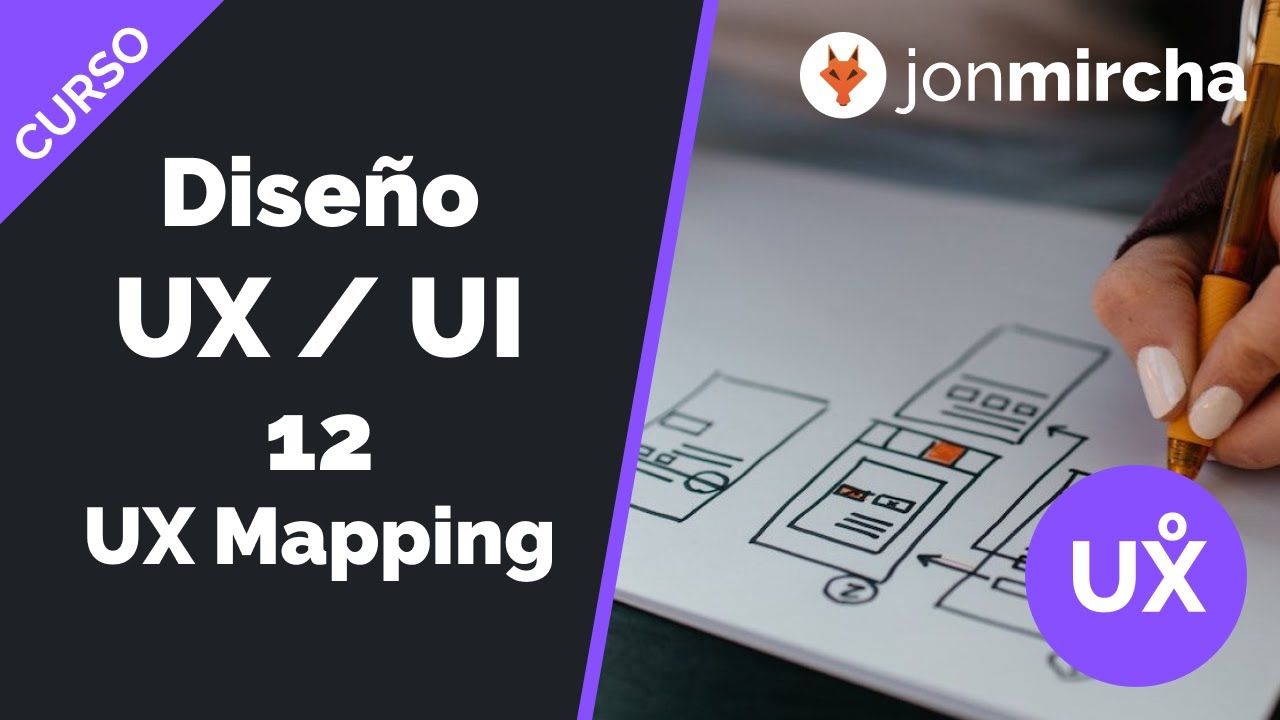 Curso Diseño UX / UI: 12. UX Mapping - jonmircha - YouTube