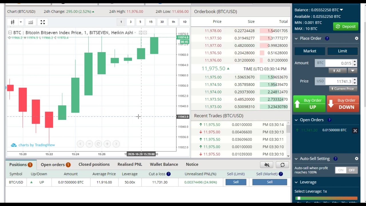 bitcoin trading cursuri)