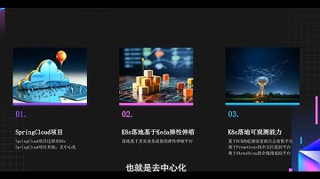 k8s纯源码解读课程，助力你变成k8s专家（完结无密）