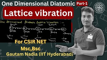 Lattice Vibration in One Dimensional Diatomic lattice | #gautamnadia