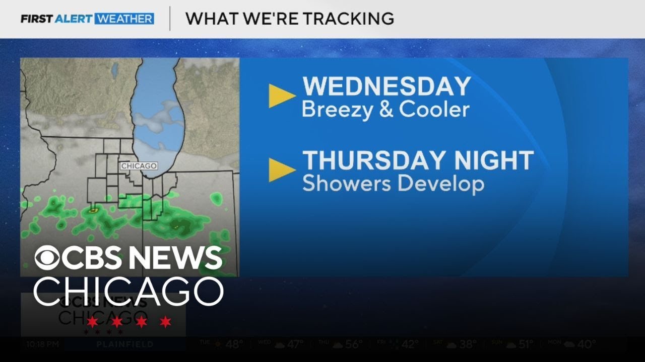 Showers develop Thursday night in Chicago - YouTube