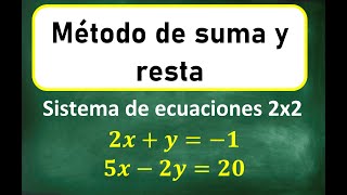 Método De Suma Y Resta Para Un Sistema De Ecuaciones 2X2. Método De Reducción.