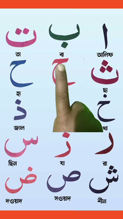 NOORANI QAIDA LESSON 1, Alif Baa Taa urdu alphabet song #kids class pathshala