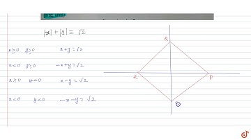 A point moves in the x-y plane such that the sum of its distances from two mutually perpendicu