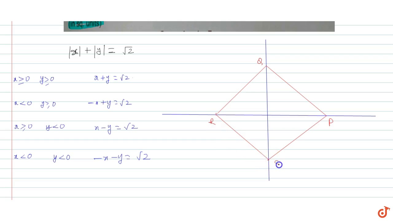 A Point Moves In The X Y Plane Such That The Sum Of Its Distances From Two Mutually Perpendicu Youtube
