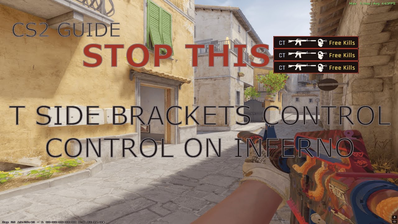CS2 guide #4 - Inferno brackets, T side