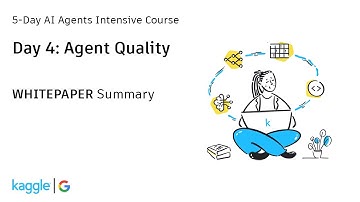 Unit 4 - Agent Quality || 5-Day AI Agents Intensive Course
