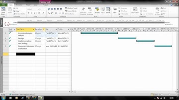 Microsoft Project Professional Quick Basic Gantt Chart Tutorial