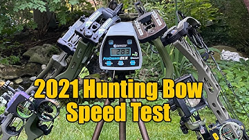 2021 Hunting Bow Speed Test