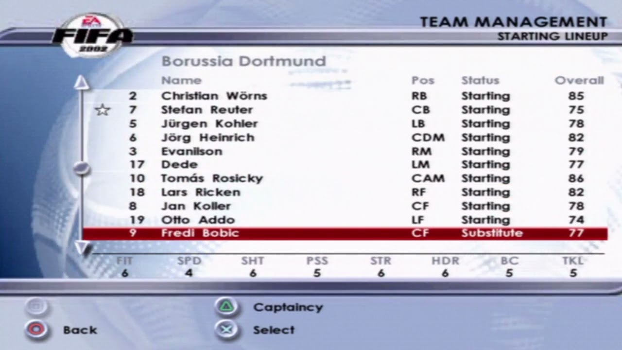 FIFA 2002 Borussia Dortmund Overall Player Ratings