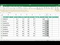 EXCEL ke 4 jaadui formule jo aapka kaam aasaan kar denge! |EXCEL TUTORIAL