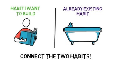 The EASY Way To Build Habits That STICK | Key Lessons From "Atomic Habits" By James Clear