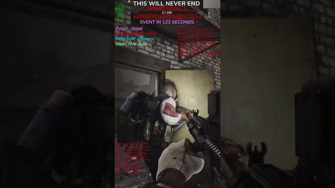 🔴 CHAT CONTROLS MY PMC | Infinite Chaos Challenge – Escape From Tarkov LIVE