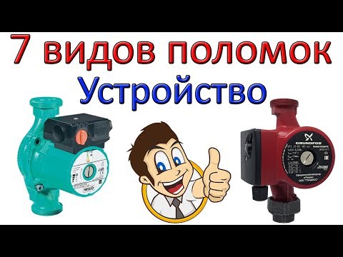 Video: So Reinigen Sie Eine RV-Mazeratorpumpe