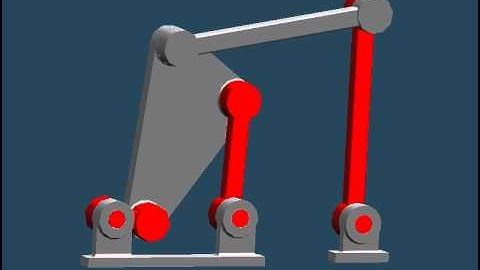 Stephenson 6-bar Linkage
