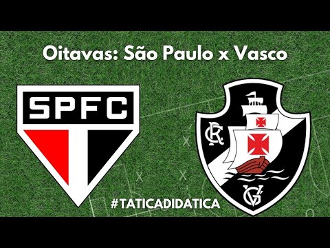 O que esperar de São Paulo x Vasco? | Copa do Brasil