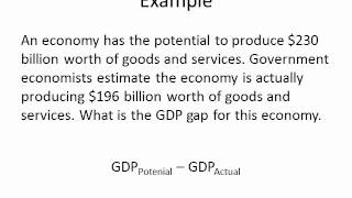 Calculating the GDP gap