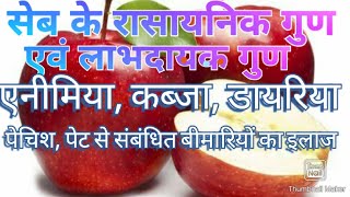 Chemical properties Of Apple  juice and Benefits  in Hindi सेब के रासायनिक गुण एवं लाभदायक हिंदी में