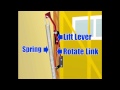How a Garage Door Works How a Garage Door Works