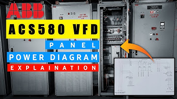 🔰VFD Panel Power Drawing Explained | ABB ACS580 | Power Drawing | The Engineering Waley
