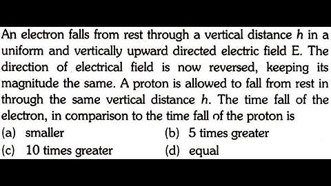 An electron falls from rest through a vertical distance h in a uniform and vertically upward