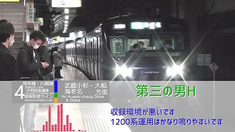 تحميل 恵比寿駅発車メロディ