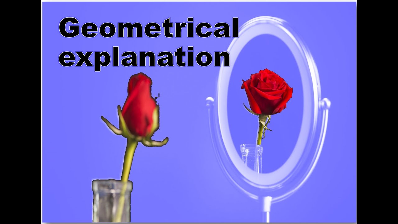 Why CP violation a geometric explanation