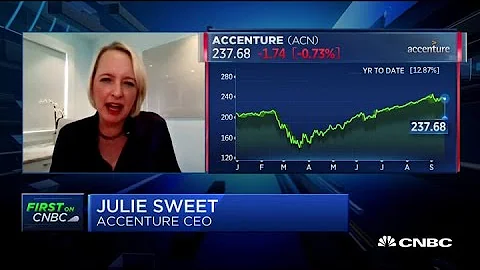 Accenture CEO Julie Sweet on $3 billion cloud investment