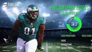 Top 5 Fantasy Defenses | PFF Fantasy
