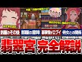【薬屋のひとりごと】裏事情がヤバ過ぎる…玉葉妃の住まいである翡翠宮を徹底解説！【ゆっくり解説】