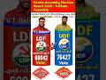 🔴😲Kerala Election Results Shocking|Trithala Assembly,#keralaelection,#opinionpoll