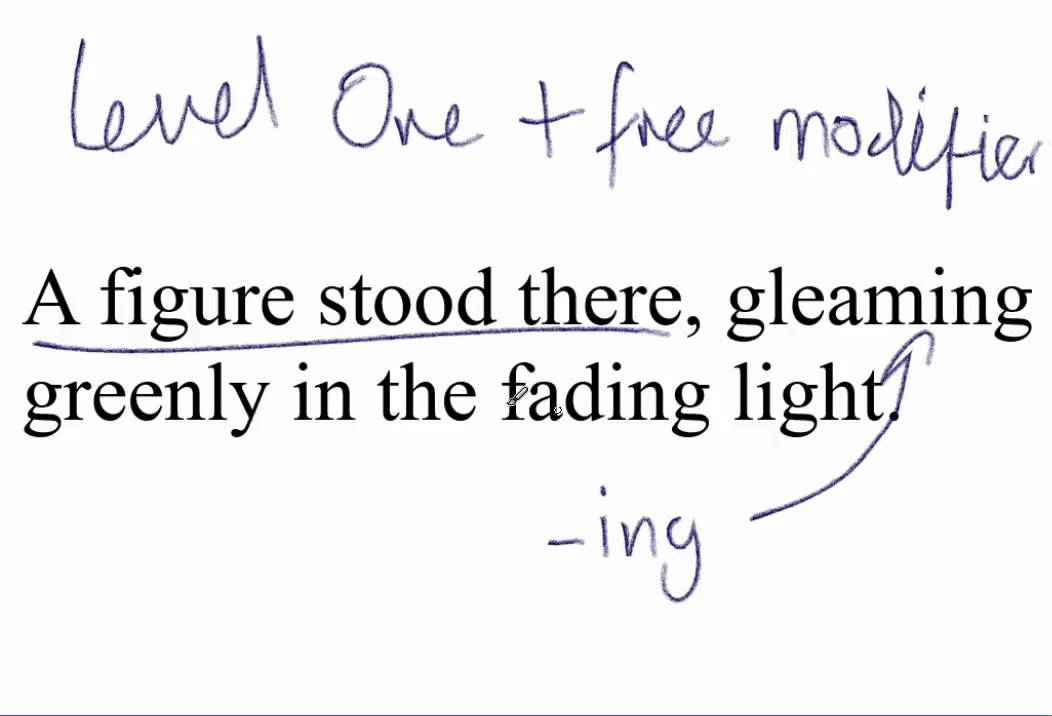 Free Modifiers Overview YouTube