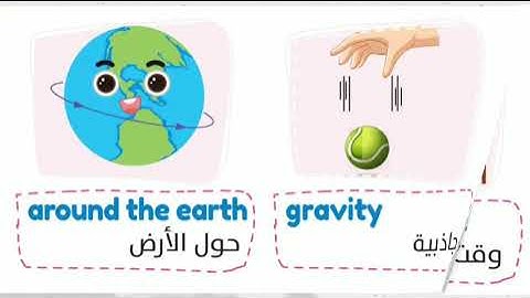 connect plus 5 | unit 7 lesson 1