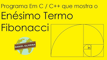 Programa em C que Mostra o Enésimo Termo FIBONACCI