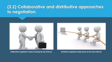 L3M3 LO2 Revision Tips