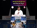 EMI ఆప్షన్ తో కెరీర్ స్టార్ట్ చేయండి 100 రోజుల్లో జాబ్ కొట్టండి| Codegnan | SumanTV Anchor Nagaraju