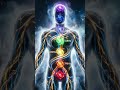 Deep Healing Sleep Frequencies | 432Hz+528Hz+639Hz+741Hz+852Hz+963Hz | Body & Soul Regeneration