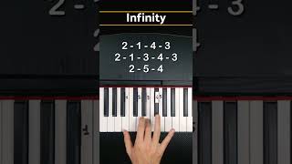 Infinity - Jaymes Young - Piano Tutorial #shorts