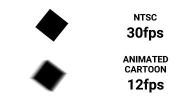 30 fps vs 12 fps - Motion Video Test - NTSC vs Animated Cartoon