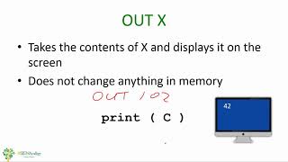 CSIS110 - Translating Assembly to Python - Part 1