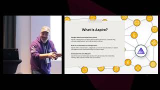 Building confident application systems with .net Aspire from dev to deployment - Jeffrey T Fritz