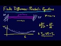 8.2.3-PDEs: Explicit Finite Difference Method for Parabolic PDEs