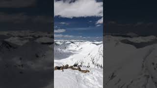 Mount Elbert Summit 360 Video!