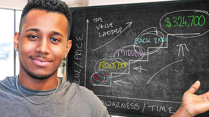 How to Go From $10K/Month to $100K/Month With SMMA