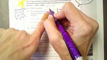 17.3 Graphing Linear Nonproportional Relationships Using Slope and Y-Intercept