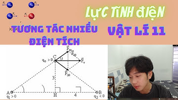 Full Bài Tập Lực Tĩnh Điện. Tương Tác Của Nhiều Điện Tích từ dễ đến khó - Vật Lý 11 (P2)