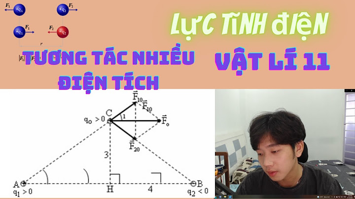 Bài tập định luật cu-lông có bạn năm 2024