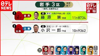 【当選確実】立憲・小沢一郎氏が当選確実　比例東北